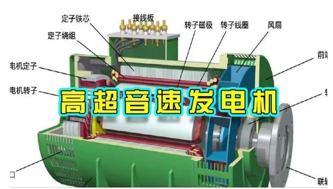 东丰颠覆你对发电方式的认知！中国革命性发电机公开揭秘 